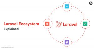 Laravel framework