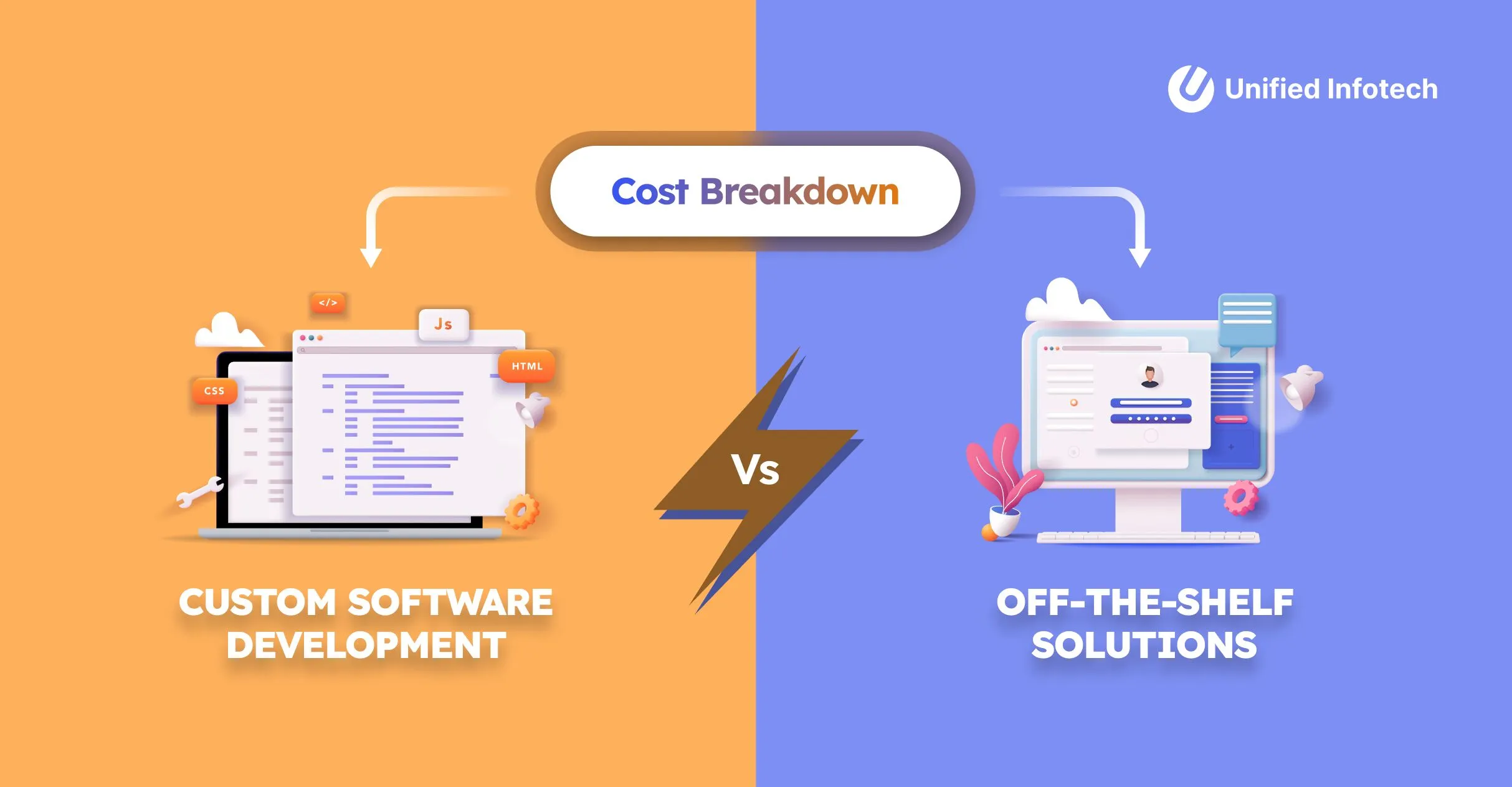 Cost-Breakdown-1