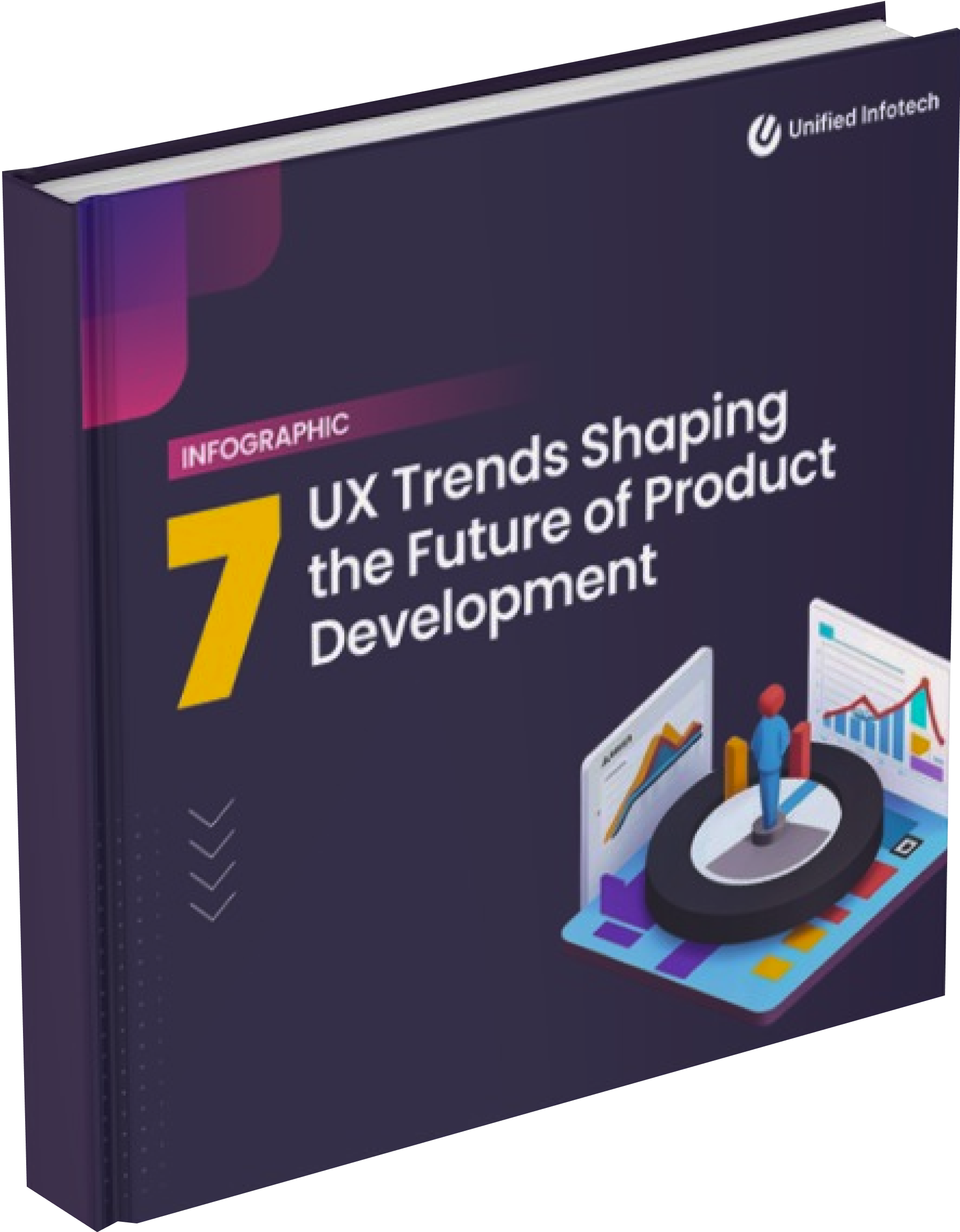 Top 7 UX Trends Shaping