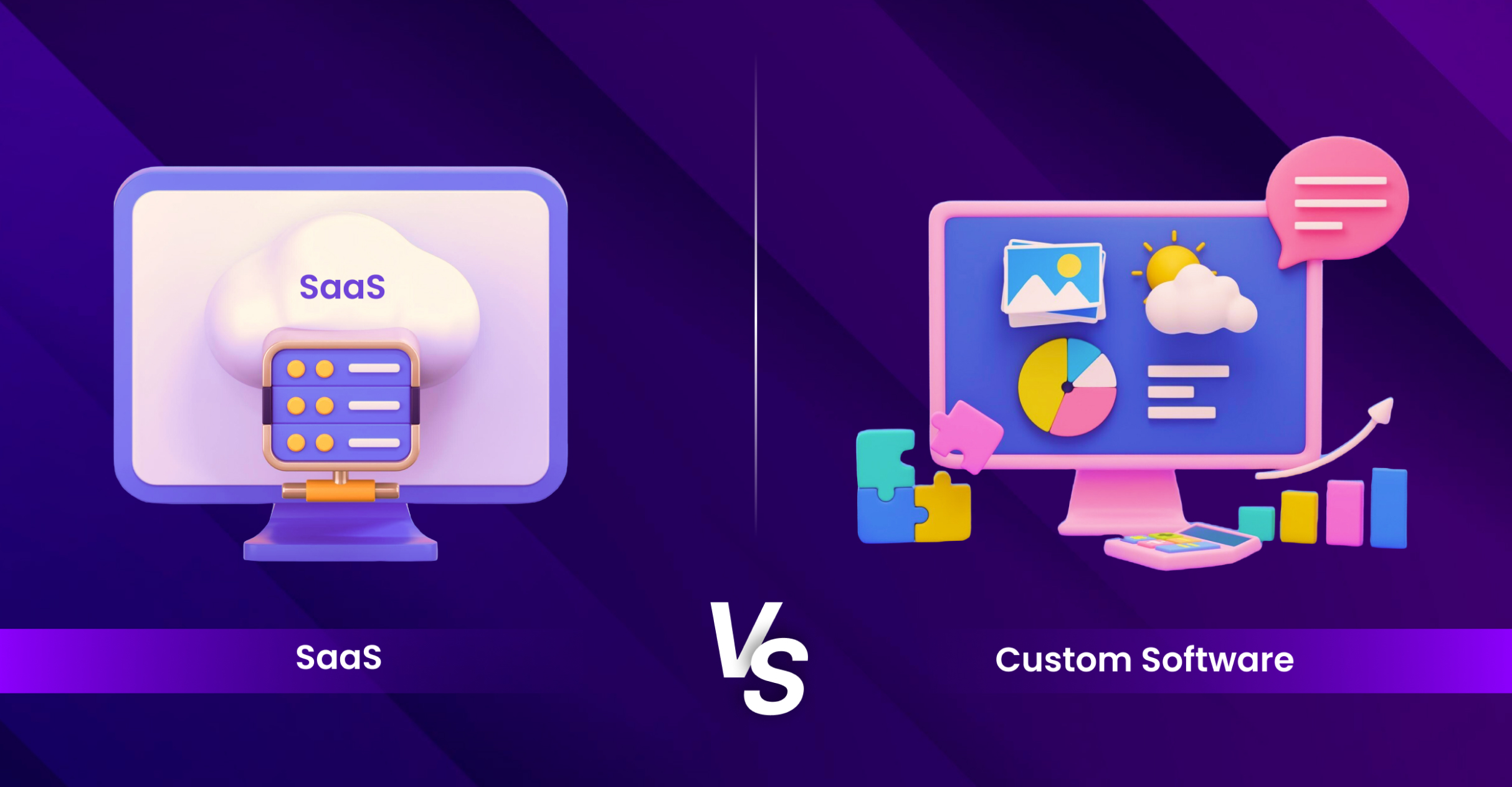 Custom Software Development vs. SaaS: Which Solution is Right for You?