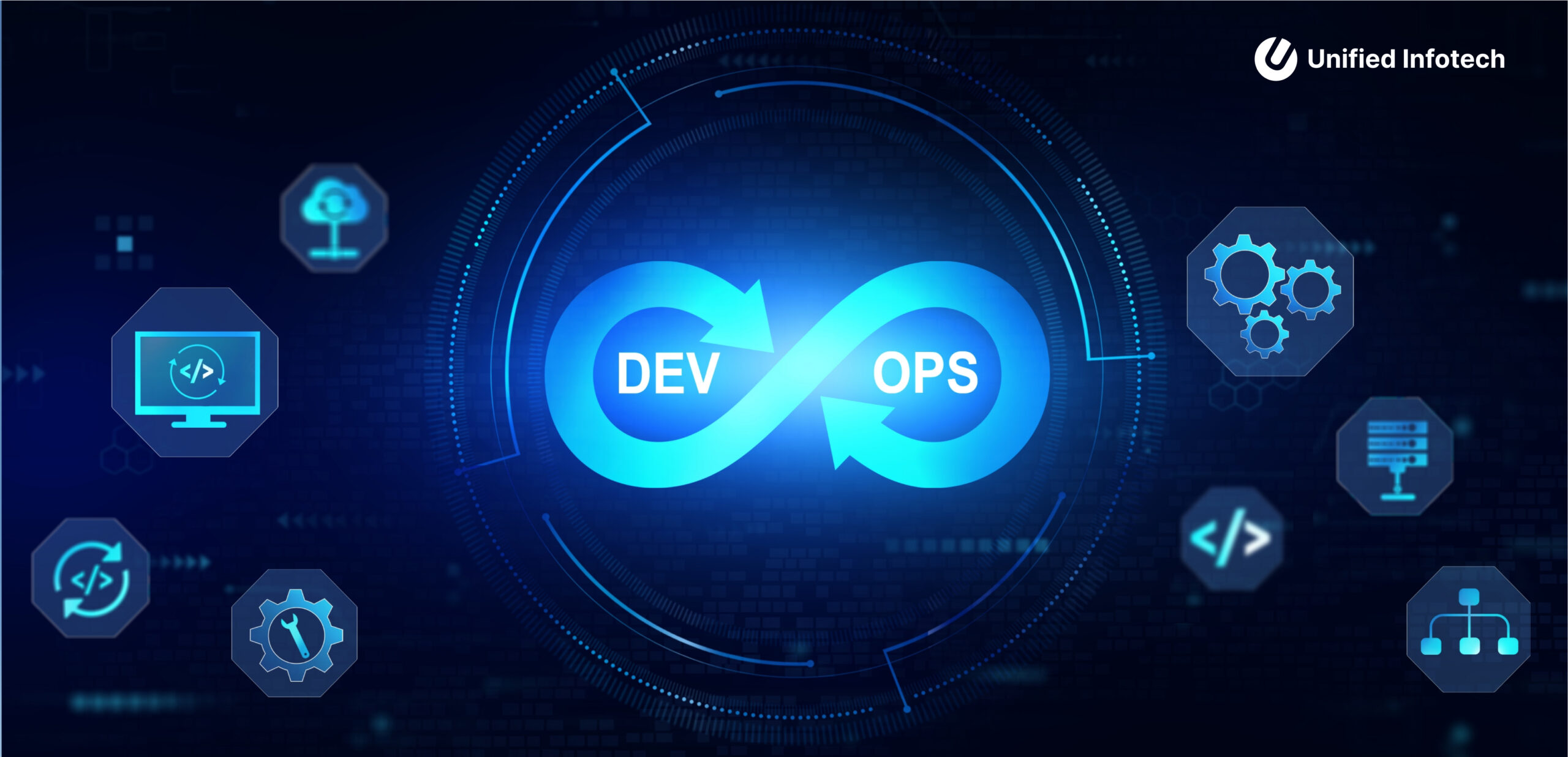 What is DevSecOps and How is it Transforming Software Development?